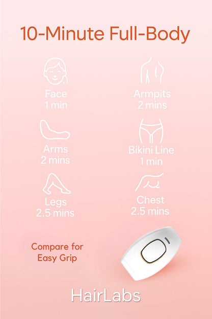 HairLabs™ 2.0